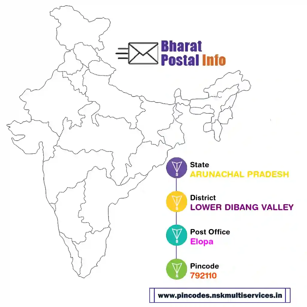 arunachal pradesh-lower dibang valley-elopa-792110